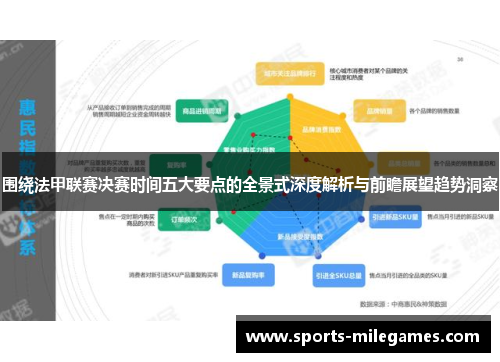 围绕法甲联赛决赛时间五大要点的全景式深度解析与前瞻展望趋势洞察
